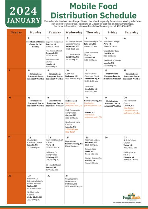 food bank distribution boxes|food distribution schedule near me.